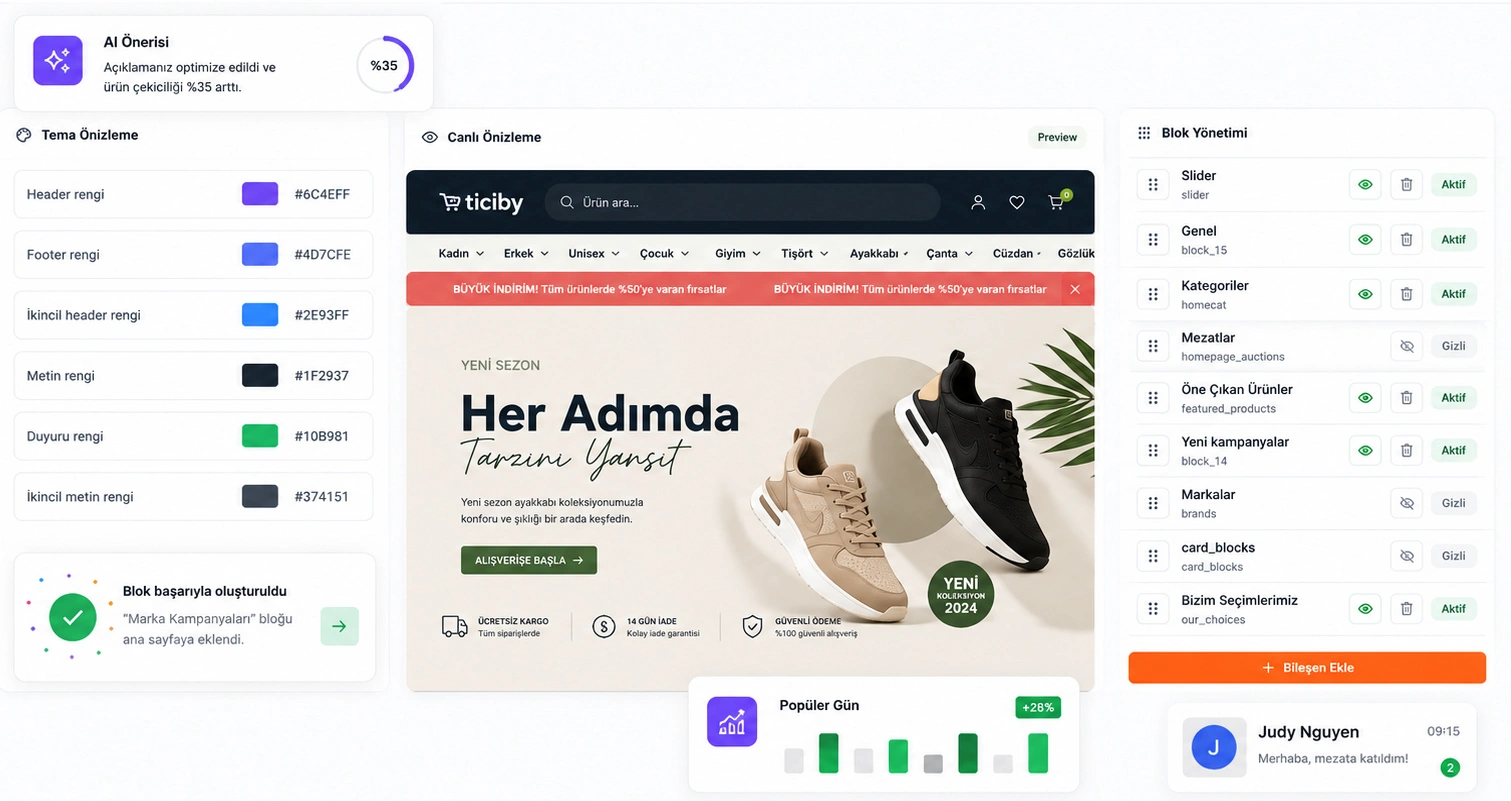 Dinamik Tema ve Tasarım Yönetimi